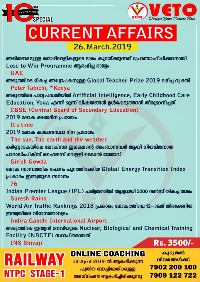 Current Affiars